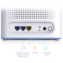 Schnittstelle D-Link M32-2 Weiß