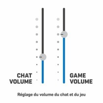 Casques avec Microphone Turtle Beach Stealth 700 GEN2 MAX Bleu