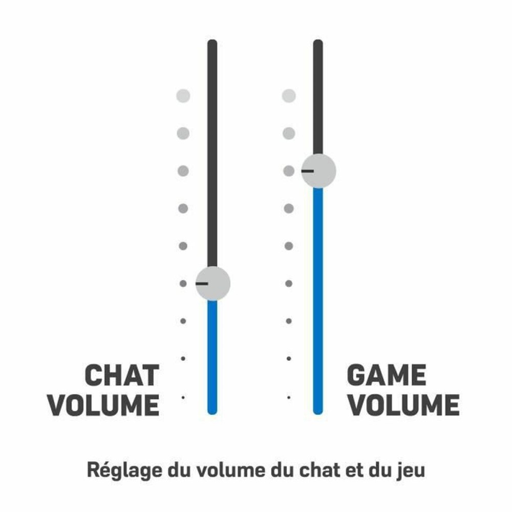 Casques avec Microphone Turtle Beach Stealth 700 GEN2 MAX Bleu
