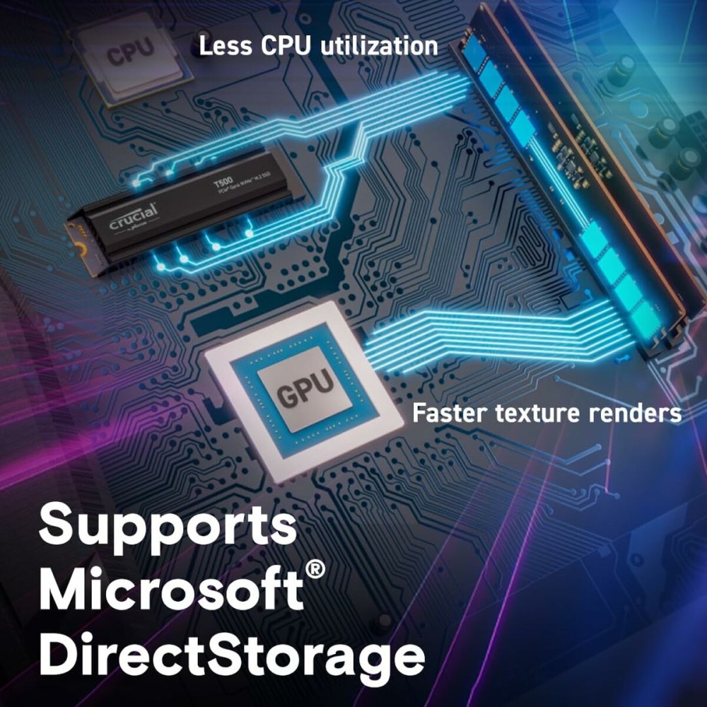 Hard Drive Crucial 4 TB SSD