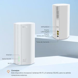 Router Tenda 5G01