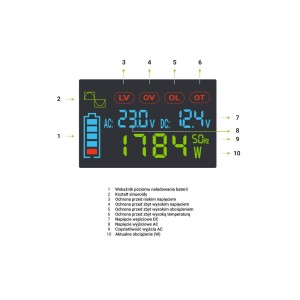 Converter Green Cell INVGC12P2000LCD 2000 W