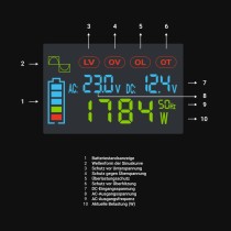 Converter Green Cell INVGC12P2000LCD 2000 W