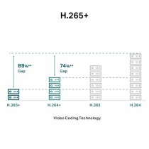 Camescope de surveillance TP-Link VIGI C450 4MM