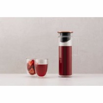 Weinglas Bodum