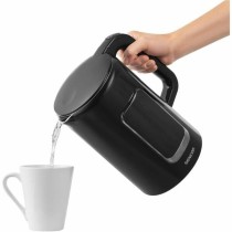Kettle Sencor