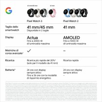 Smartwatch Google Black Silver 41 mm