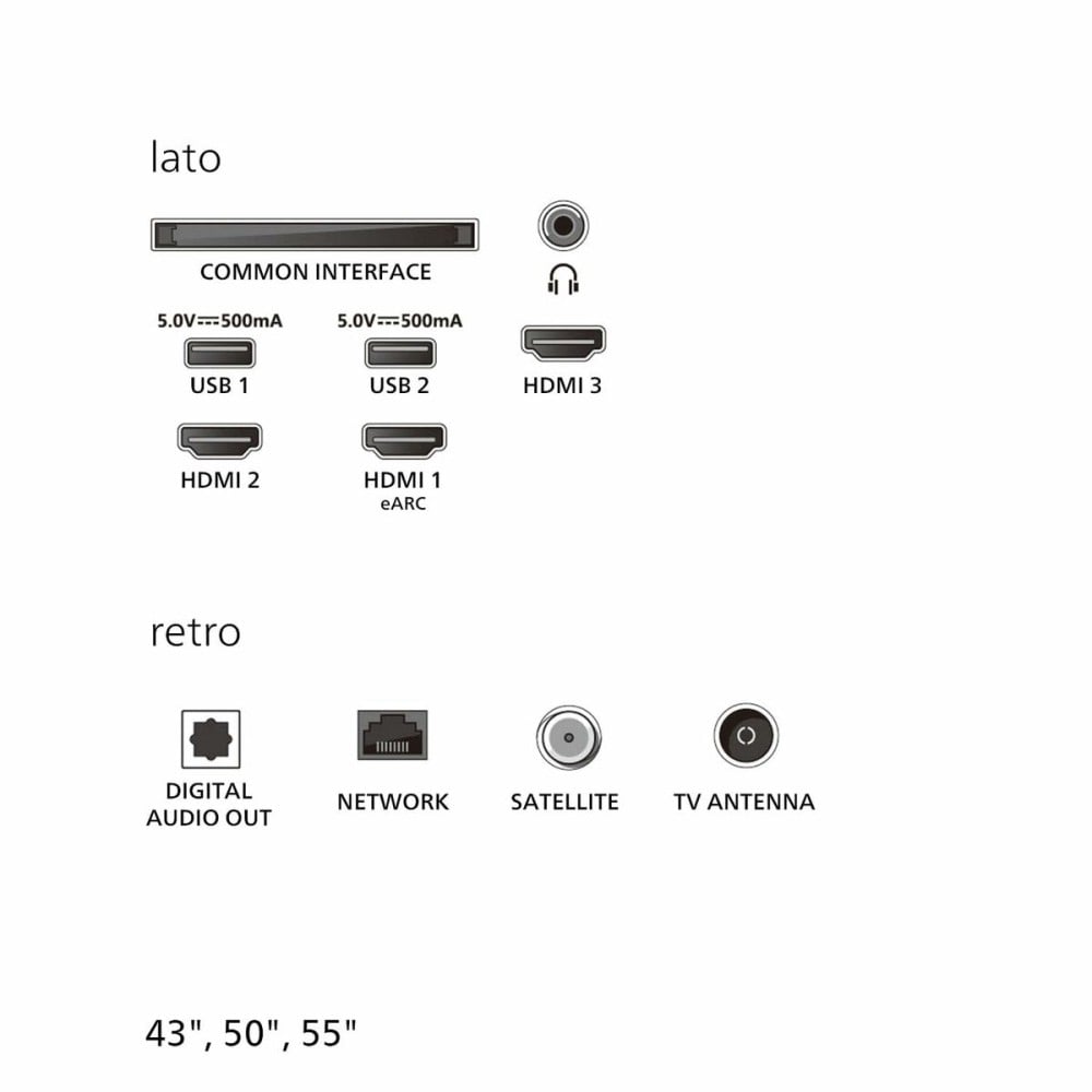 Smart TV Philips 75PUS7810/12