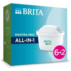 Filter für Karaffe Brita MAXTRA PRO 6+2