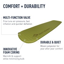 Incontinence Protector Sea to Summit AMSICM/UNI/RRW