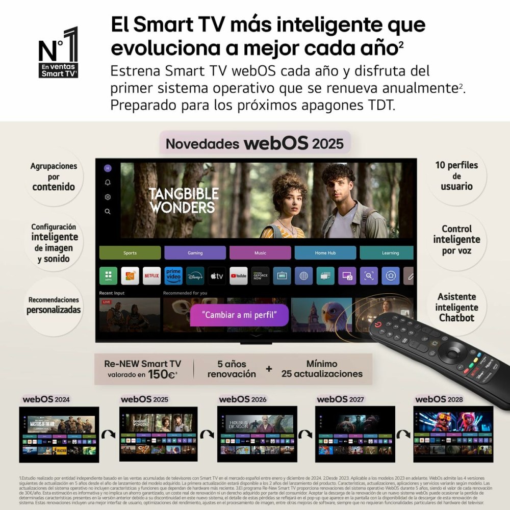 Smart TV LG OLED83C54LA 4K Ultra HD (4K Ultra HD) 83" (83") HDR OLED (HDR) (OLED)