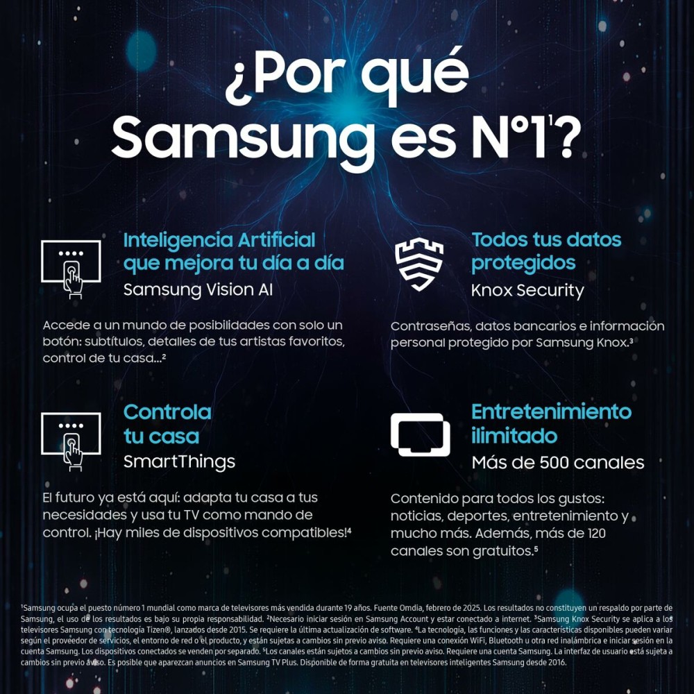 Smart TV Samsung TQ50LS03FAUXXC 50" (50") 4K Ultra HD (4K Ultra HD) LED HDR QLED (LED) (HDR) (QLED)