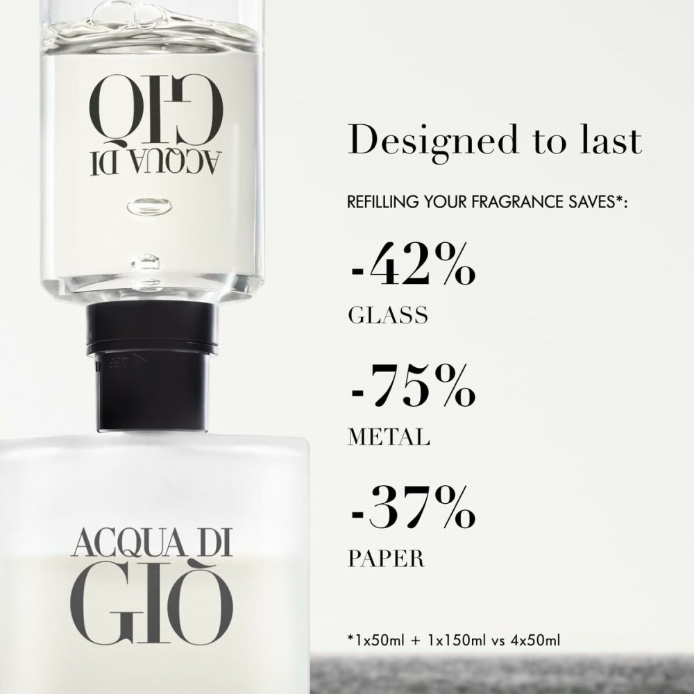 Parfum Unisexe Armani ACQUA DI GIÒ POUR HOMME Acqua Di Gio Pour Homme 100 ml