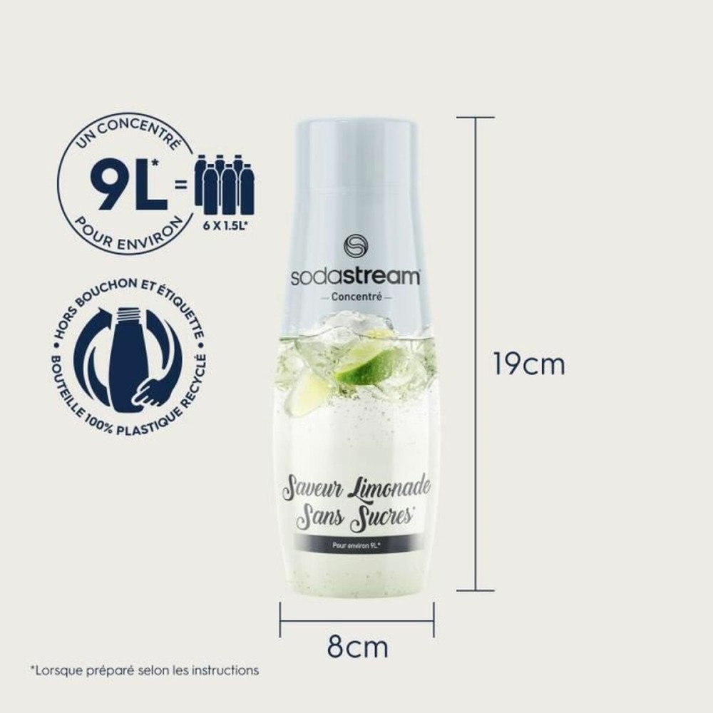 Soda Machine sodastream