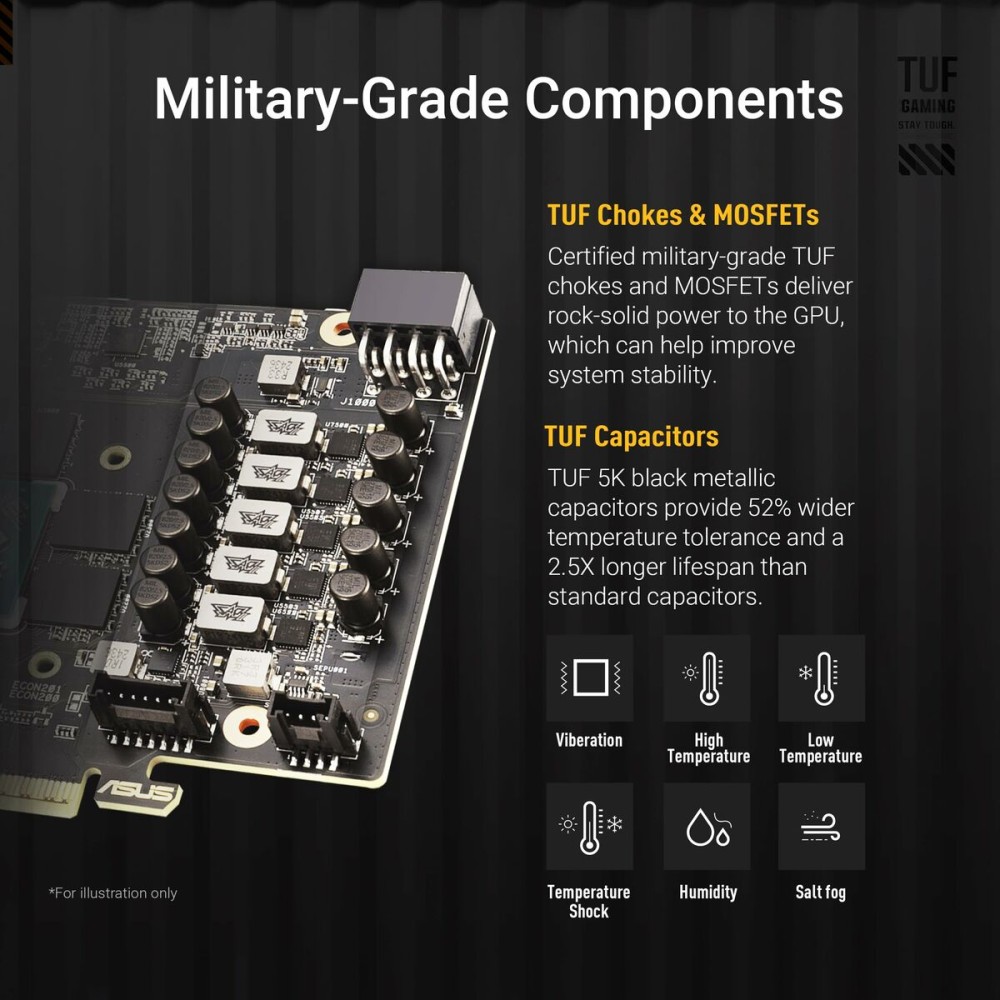 Carte Graphique Asus 90YV0LF0-M0NA00 16 GB GDDR6