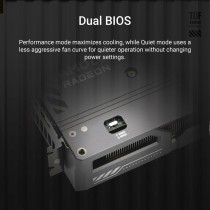 Graphics card Asus 90YV0LF0-M0NA00 16 GB GDDR6
