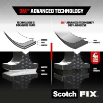 Double Sided Tape Scotch 19 mm x 1,5 m Black Red Grey