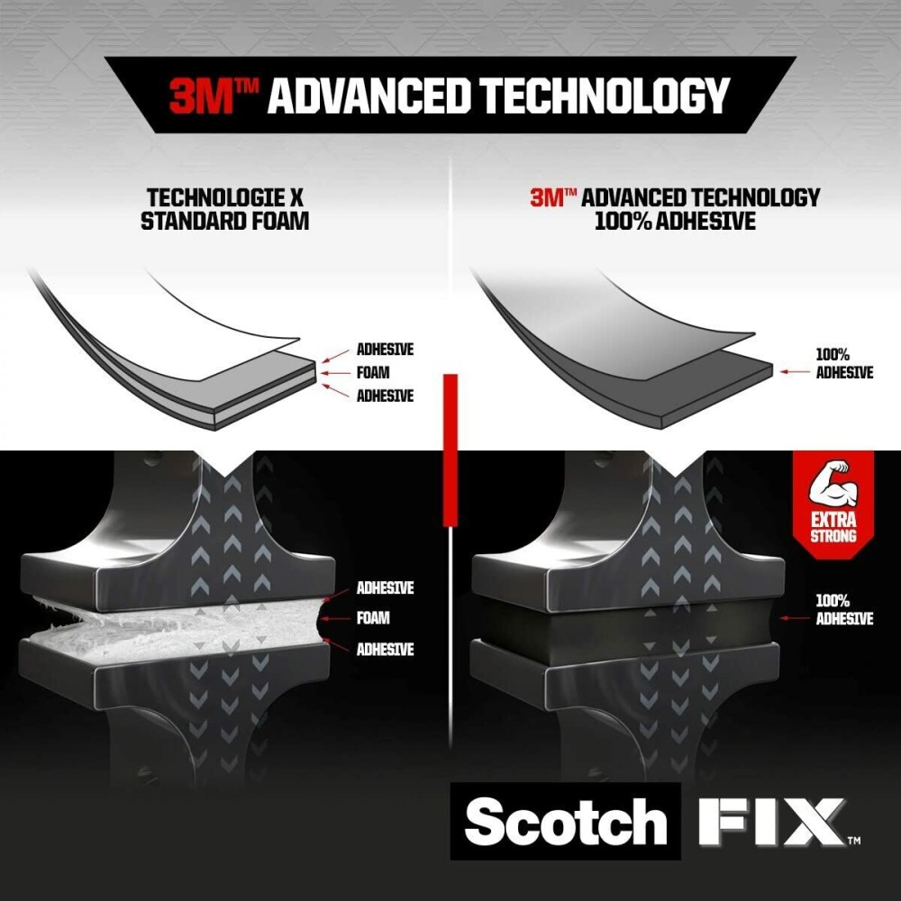 Double Sided Tape Scotch 19 mm x 1,5 m Black Red Grey