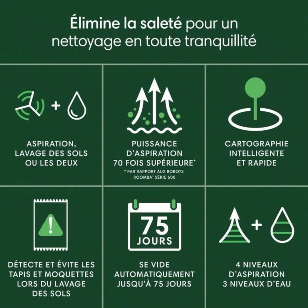 Aspirateur robot iRobot