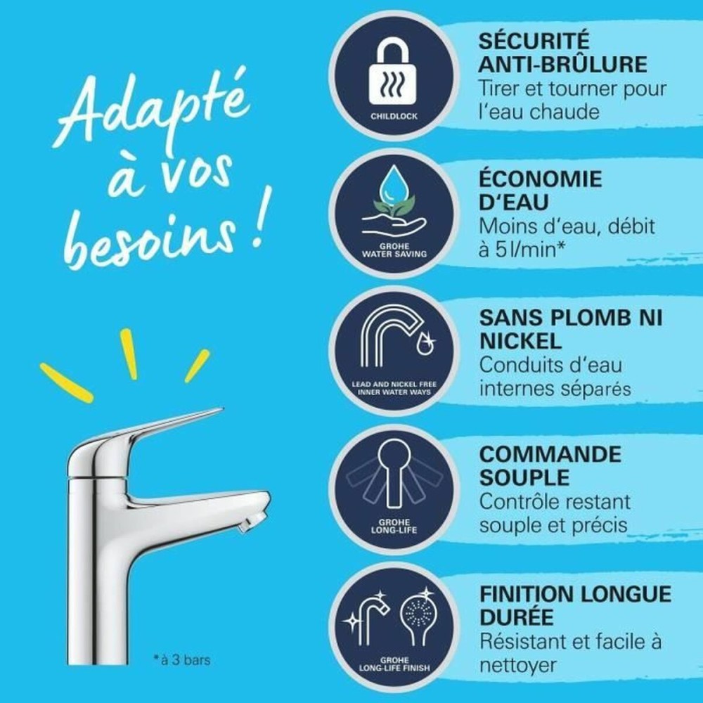 Mitigeur Grohe