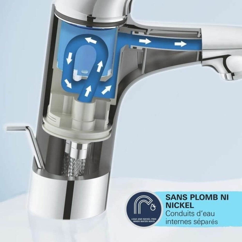 Mitigeur Grohe