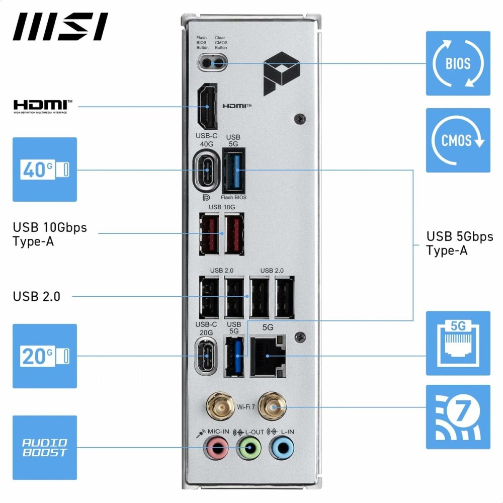 Carte Mère MSI PRO X870E-P WIFI AMD AM5 AMD AMD X870E