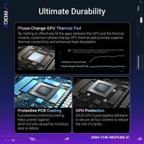 Graphics card Asus 16 GB GDDR6