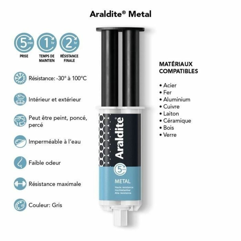 Glue Cyanolit