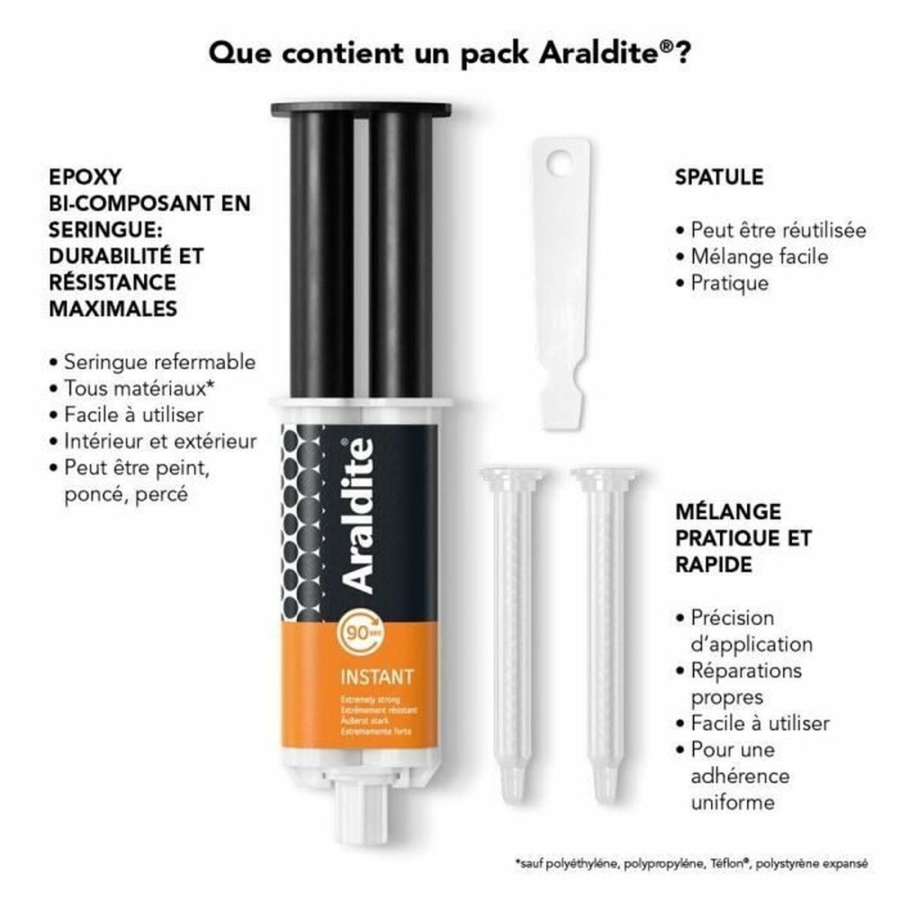 Glue Cyanolit