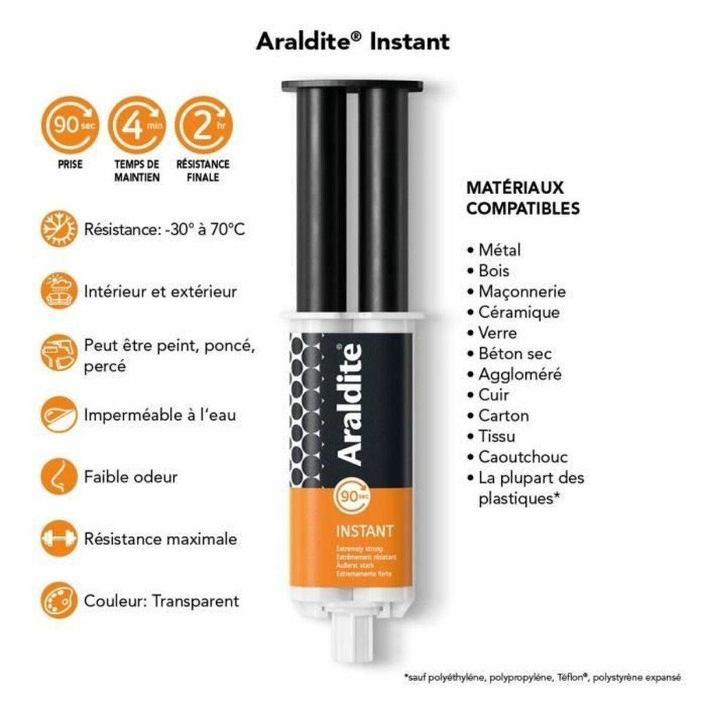Glue Cyanolit