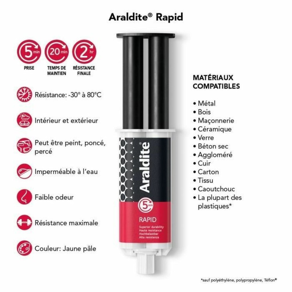 Glue Cyanolit