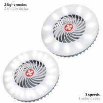USB Ventilator Aktive (4 Units)