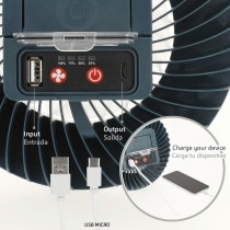 USB Ventilator Aktive (4 Units)