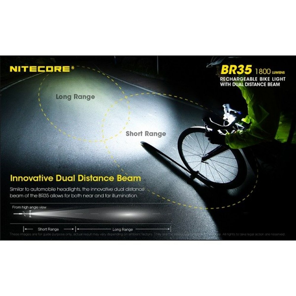 Lanterne LED pour Vélo Nitecore NT-BR35