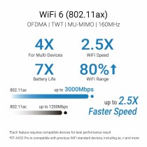 Router Asus 90IG08T0-MO3H10