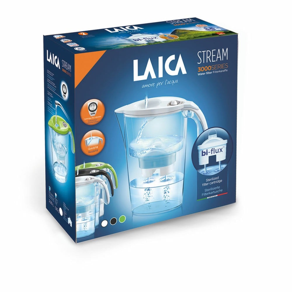 Jug LAICA