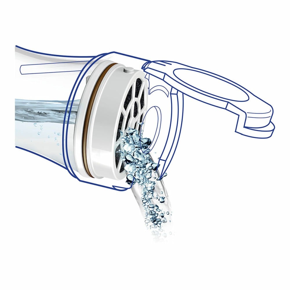 Bouteille Filtrante LAICA 1 L Transparent