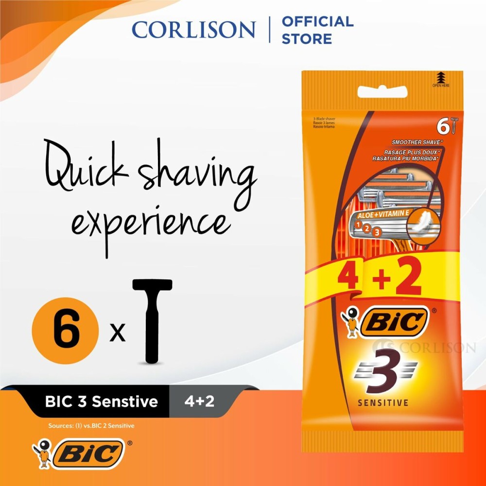 Nassrasierer Bic