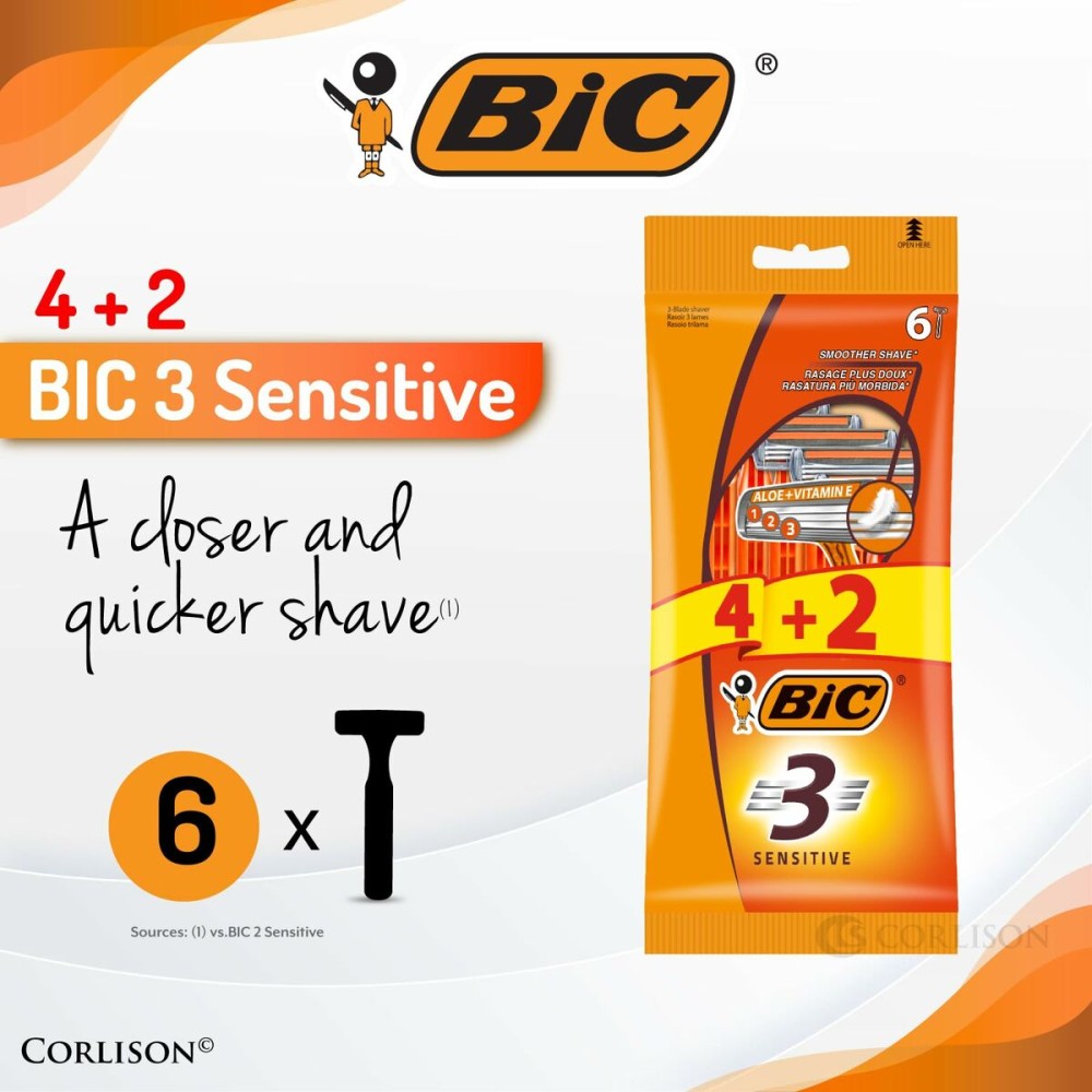 Nassrasierer Bic