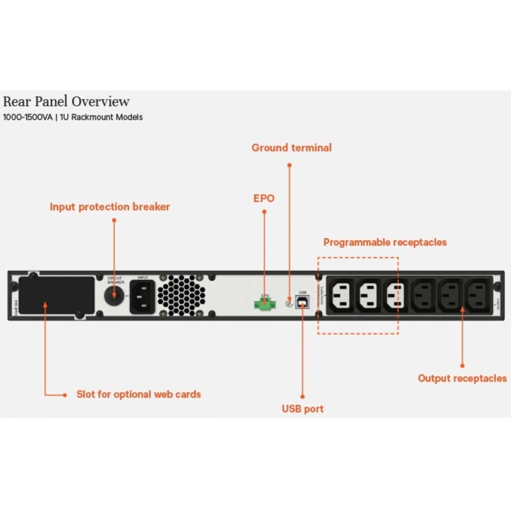Unterbrechungsfreies Stromversorgungssystem Interaktiv USV Vertiv EDGE-1000IRM1U 900 W 1000 VA