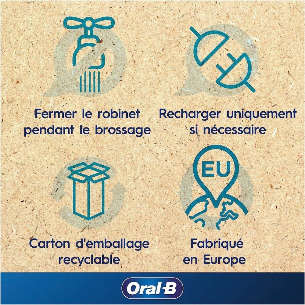 Brosse à dents électrique Braun