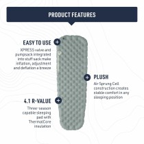 Incontinence Protector Sea to Summit ASL051152/UNI/R