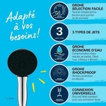 Pomme de douche Grohe Plastique