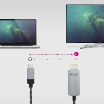USB-C zu HDMI-Kabel NANOCABLE 10.15.5102 1,8 m Schwarz
