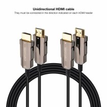 HDMI Cable NANOCABLE 10.15.2040 40 m Black