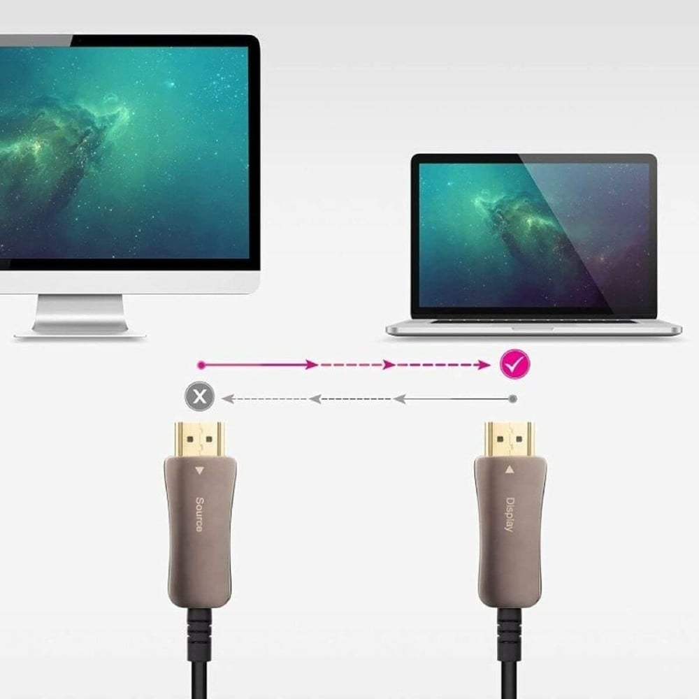 HDMI Kabel NANOCABLE 10.15.2199