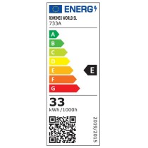 Deckenventilator mit Lampe Romimex Weiß