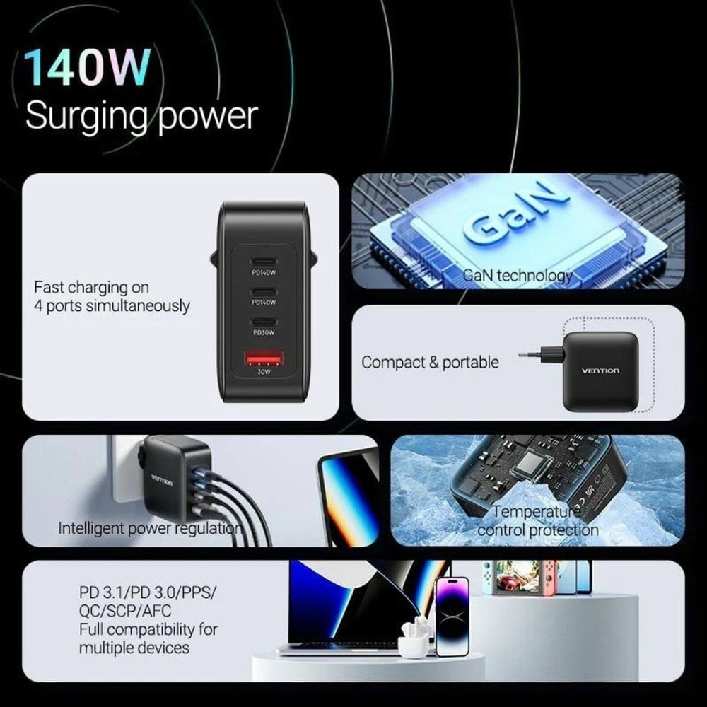 Chargeur mural Vention FEIB0-EU Noir 140 W