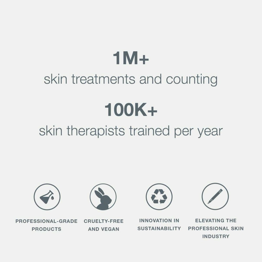 Facial Cleansing Gel Dermalogica