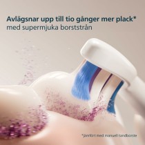 Tête de rechange Philips OPTIMALWHITEHX6062/87PACKDE2CA (2 Unités)